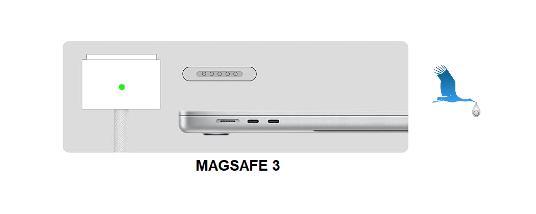 Magsafe 3