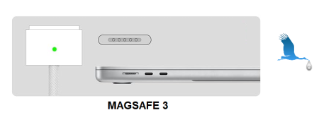Magsafe 3