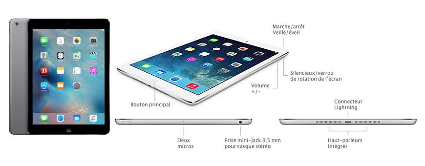 iPad Air 1 - 9,7" (2013)