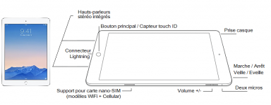 iPad Air 2 - 9,7" (2014)